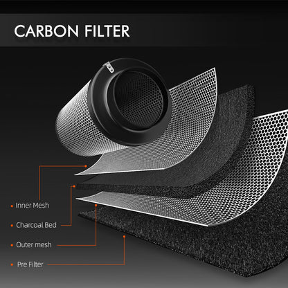 Kweektent ventilator met RC412 carbon filter | Grow tent fan with RC412 carbon filter | Growbox Ventilator mit RC412 Aktivkohlefilter
