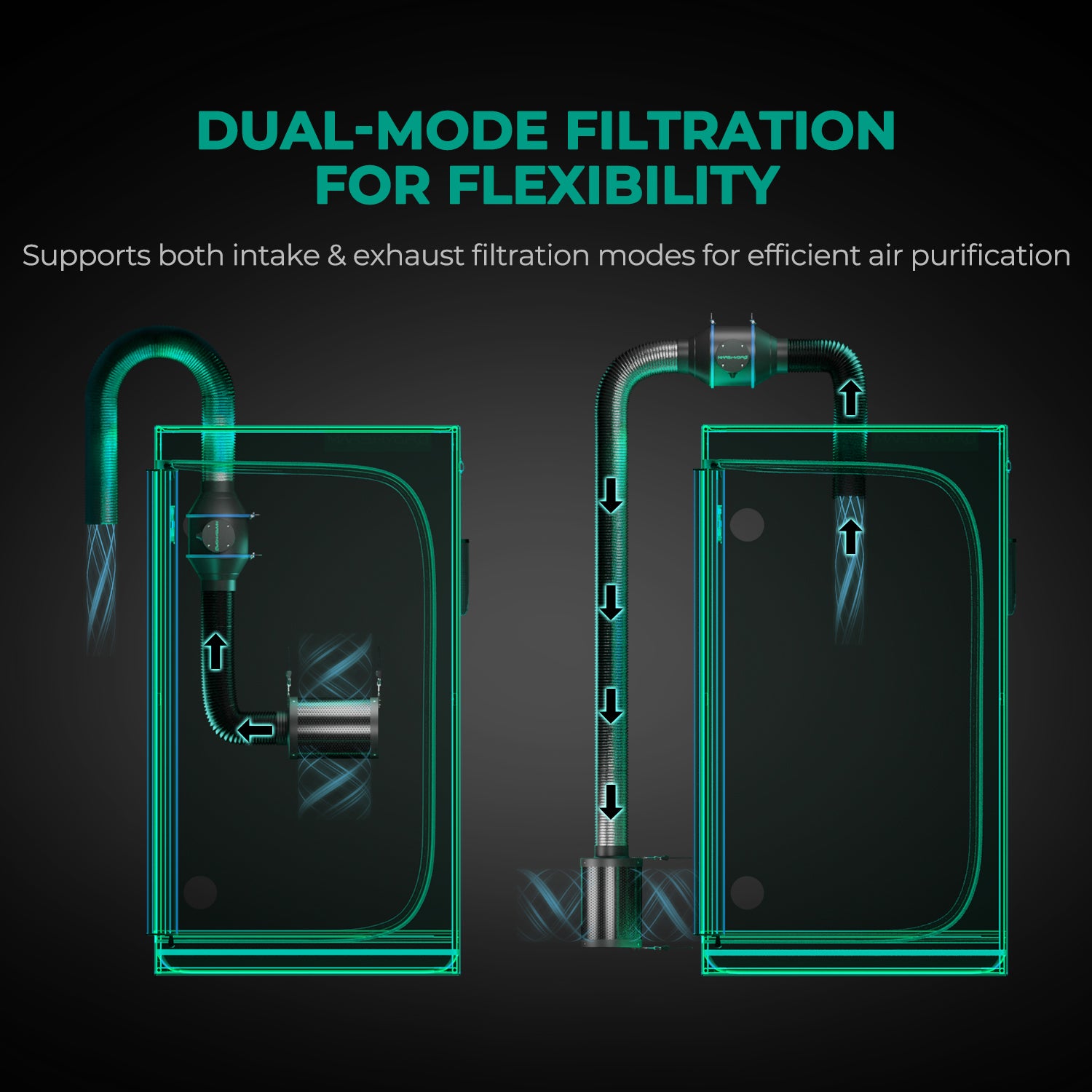 Mars Hydro 4" Carbon Filter Hervulbaar mode