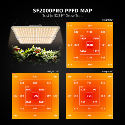 Spider Farmer SF2000PRO Premium grow kit 90×90 cm | Spider Farmer SF2000PRO Premium grow kit 90×90 cm | Spider Farmer SF2000PRO Premium Grow Set 90×90 cm
