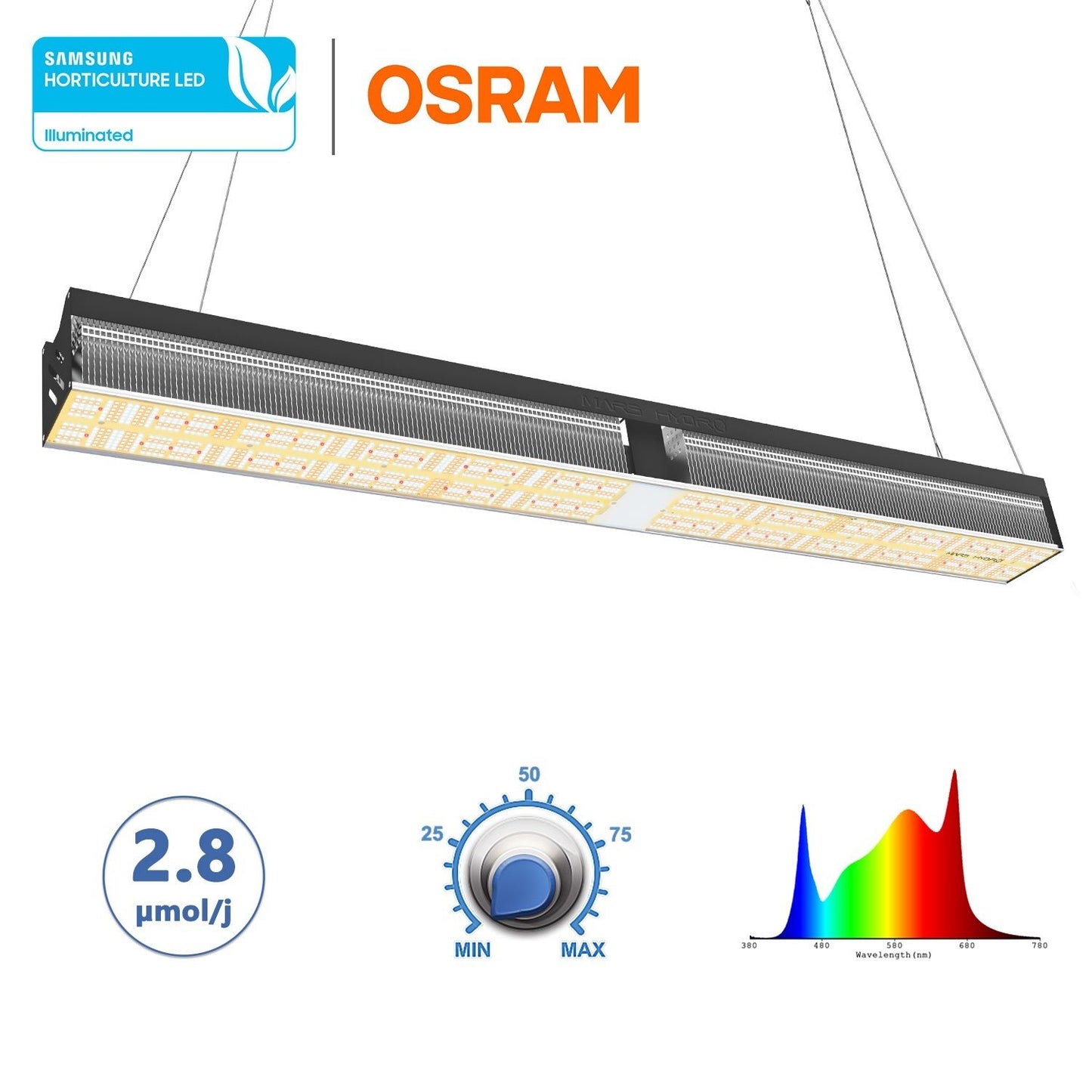 Mars Hydro SP6500 – 3.3µmol/J Dimbare Full Spectrum LED Kweeklamp