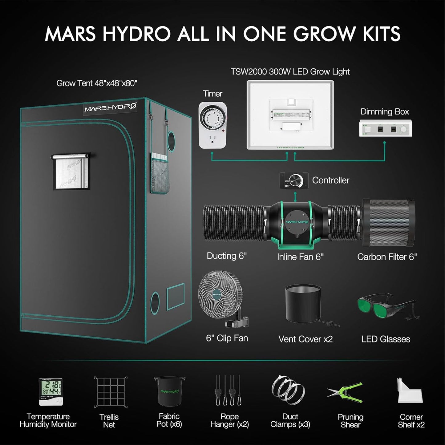 Mars Hydro Growers Kit TSW2000 Full Grow 120x120x200cm met Speed Controller of Smart Monitor