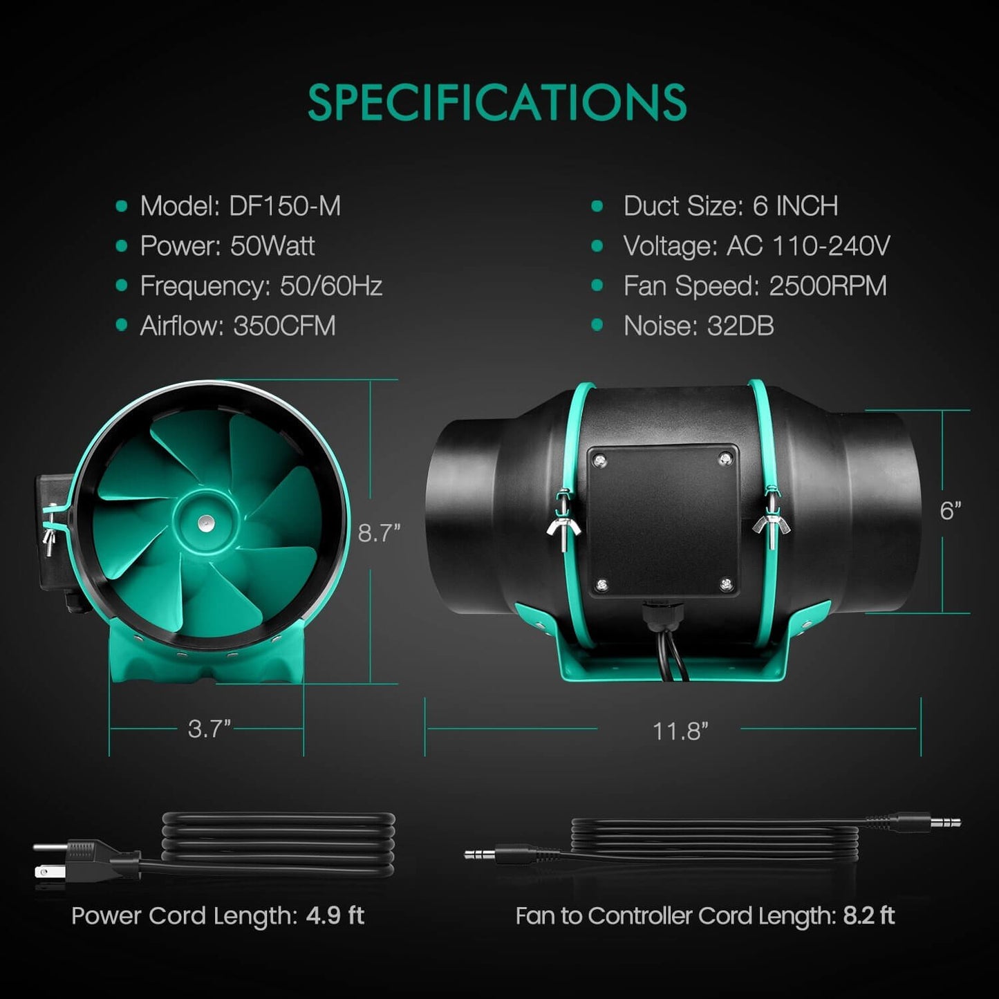 Mars Hydro Growers Kit TSW2000 Full Grow 120x120x200cm met Speed Controller of Smart Monitor