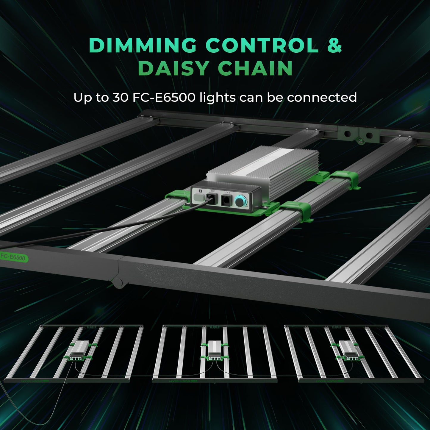 mars hydro fc e 6500 dimbare groeilamp | fc e 6500 dimmable grow light | fc e 6500 dimmbares pflanzenlicht