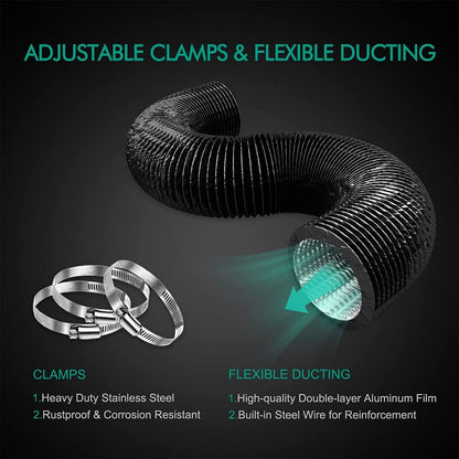 FC3000 EVO hoge opbrengst LED – high yield grow light – Hochleistungs LED Lampe