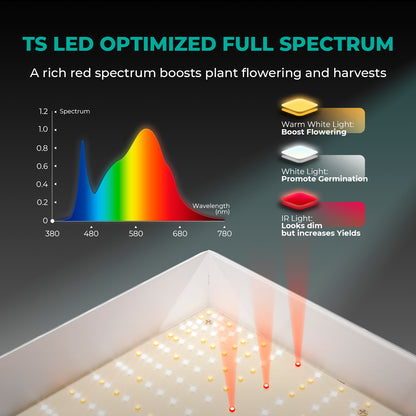 mars hydro ts600 led kweeklamp set | ts600 led grow light kit | ts600 led pflanzenlampe set