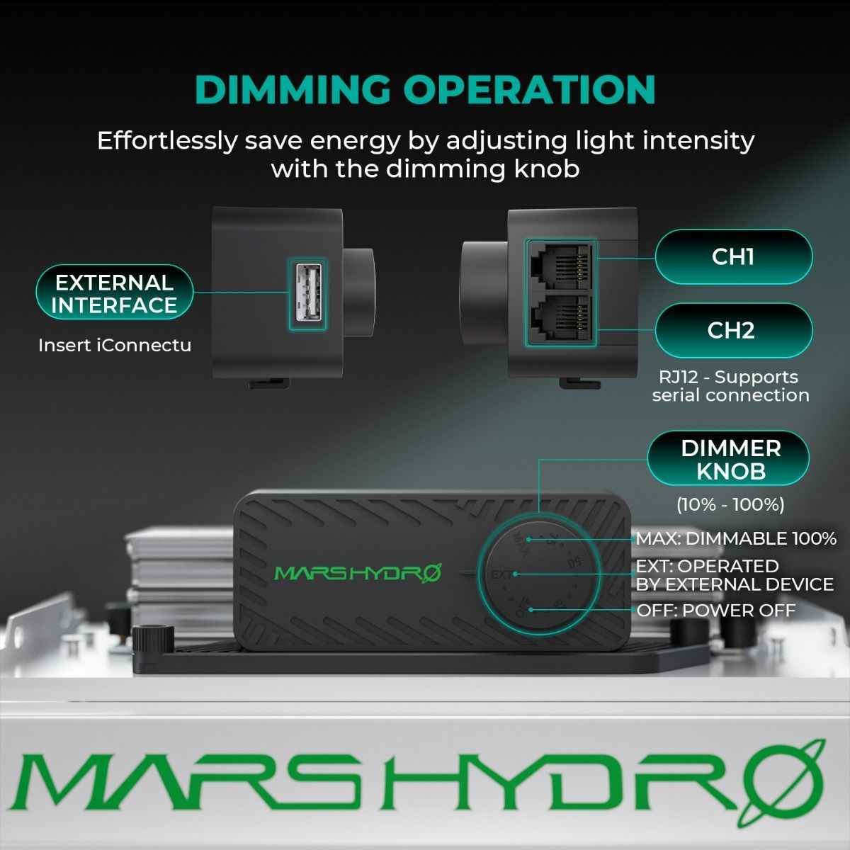 Mars Hydro TS3000 420W Dimbare LED Kweeklamp – Full Spectrum 2,6 µmol/J voor 4×4 & 5×5 Kweektenten