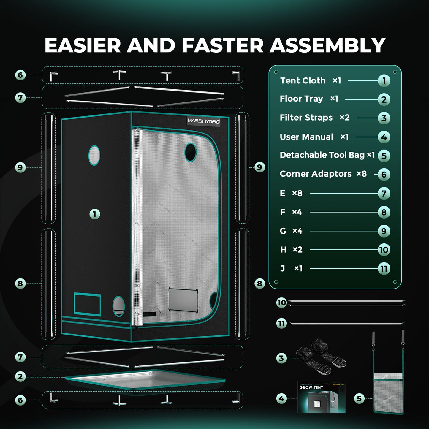 Mars Hydro Growers Kit TSW2000 Full Grow 120x120x200cm met Speed Controller of Smart Monitor