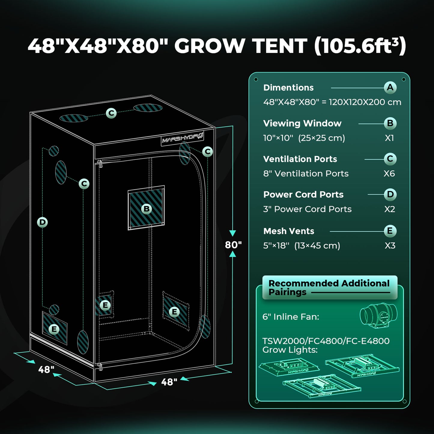 Mars Hydro Growers Kit TSW2000 Full Grow 120x120x200cm met Speed Controller of Smart Monitor