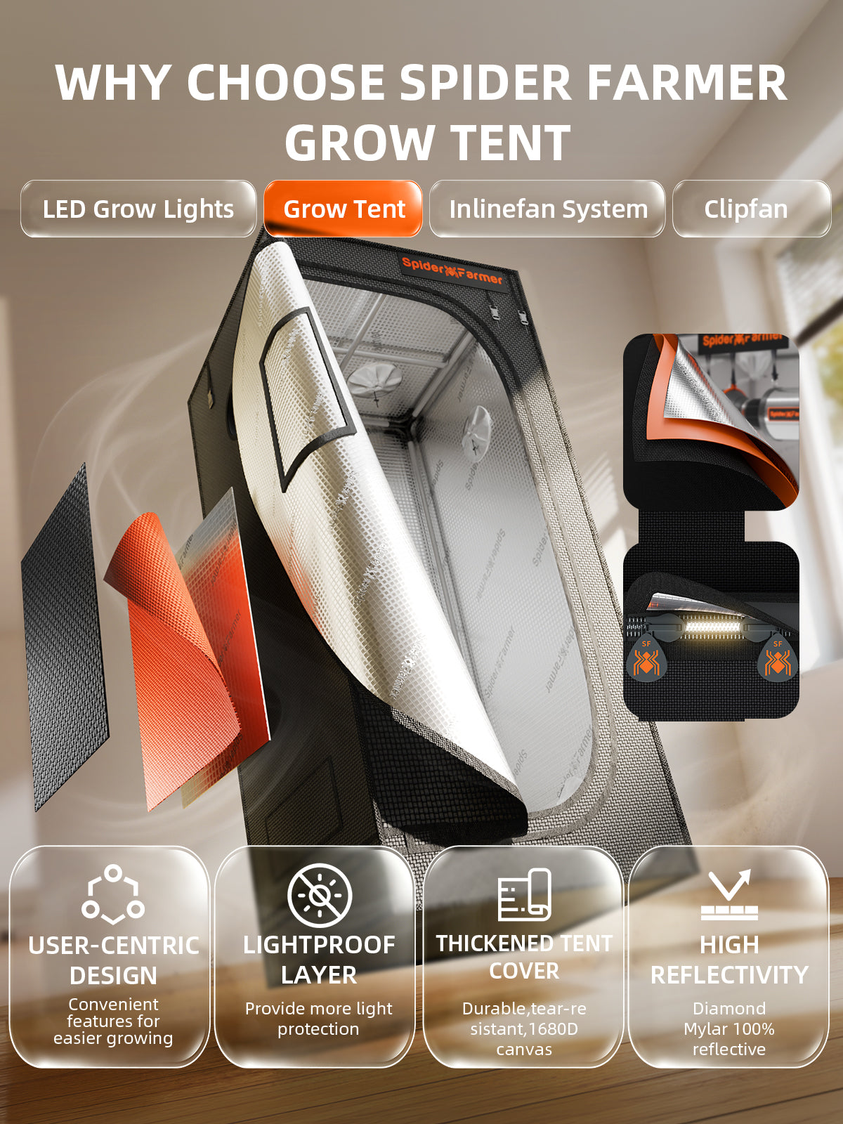 Spider Farmer SF1000 70×70 kweektent met GGS Controller | Spider Farmer SF1000 70×70 grow tent with GGS Controller | Spider Farmer SF1000 70×70 Growzelt mit GGS Controller