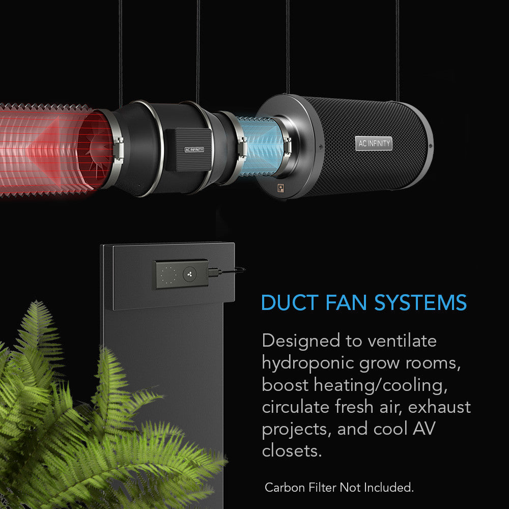 AC Infinity CLOUDLINE S10 krachtige EC ventilator voor kweektenten / powerful EC inline fan for grow tents / leistungsstarker EC Rohrventilator Growzelt