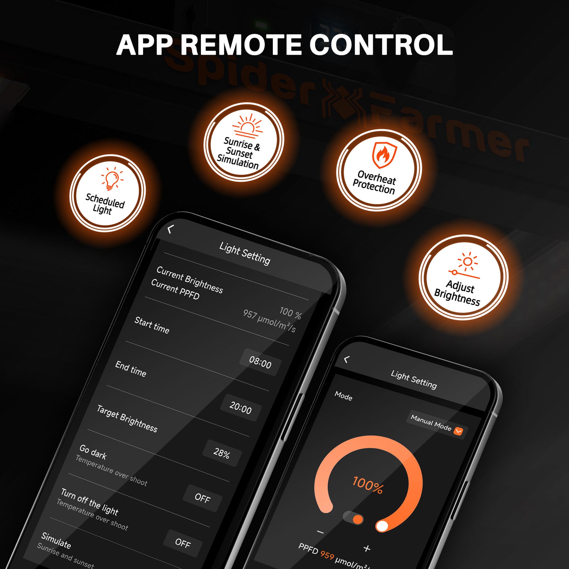 Spider Farmer SE5000 480W LED groeilamp Samsung LM301H EVO 120x120cm kweektent