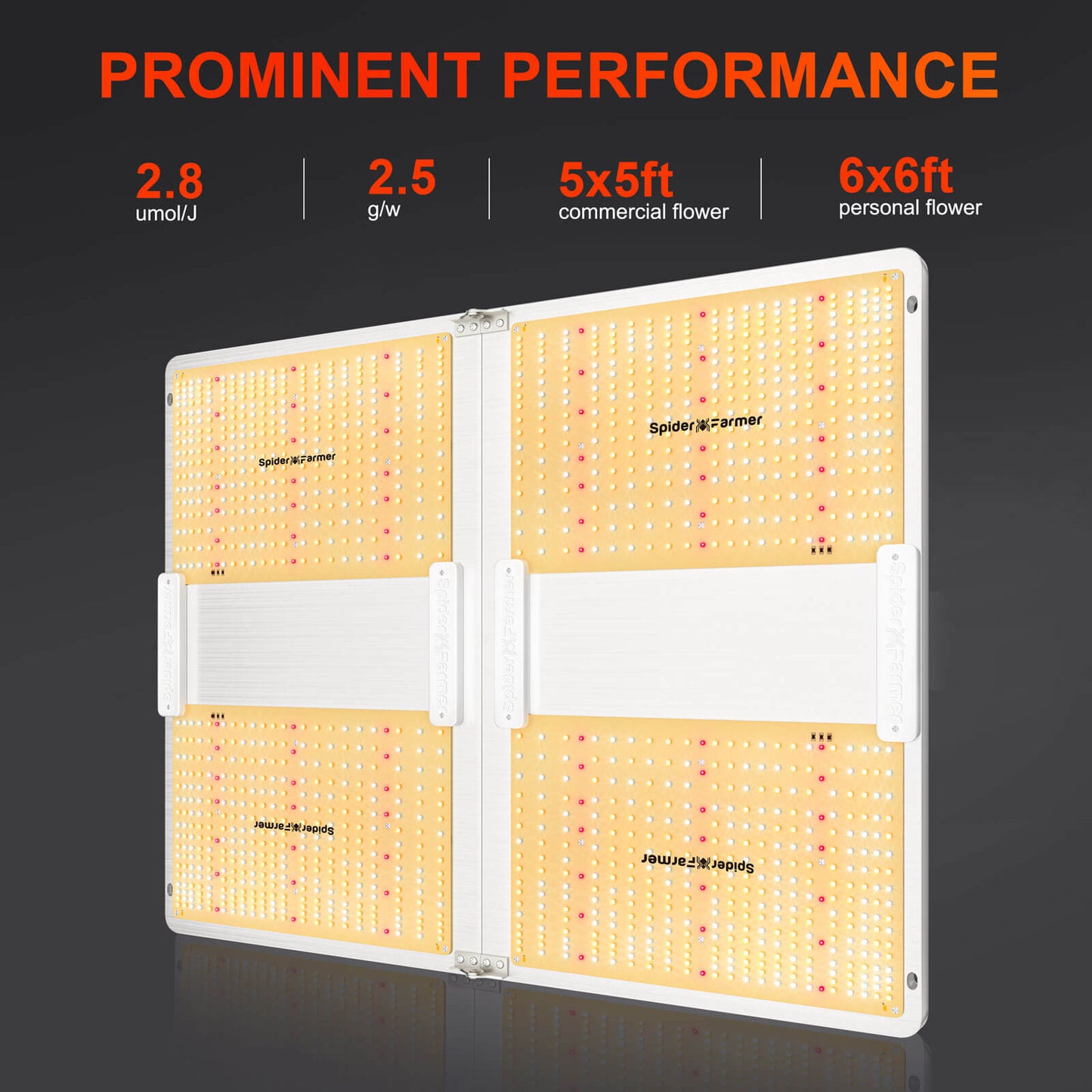 Spider Farmer SF7000 Samsung LM301B full spectrum LED kweeklamp 650W / full spectrum LED grow light 650W / Vollspektrum LED Growlampe 650W