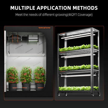 Compacte LED kweeklamp voor succulenten | Compact LED grow light for succulents | Kompakte LED Lampe für Sukkulenten
