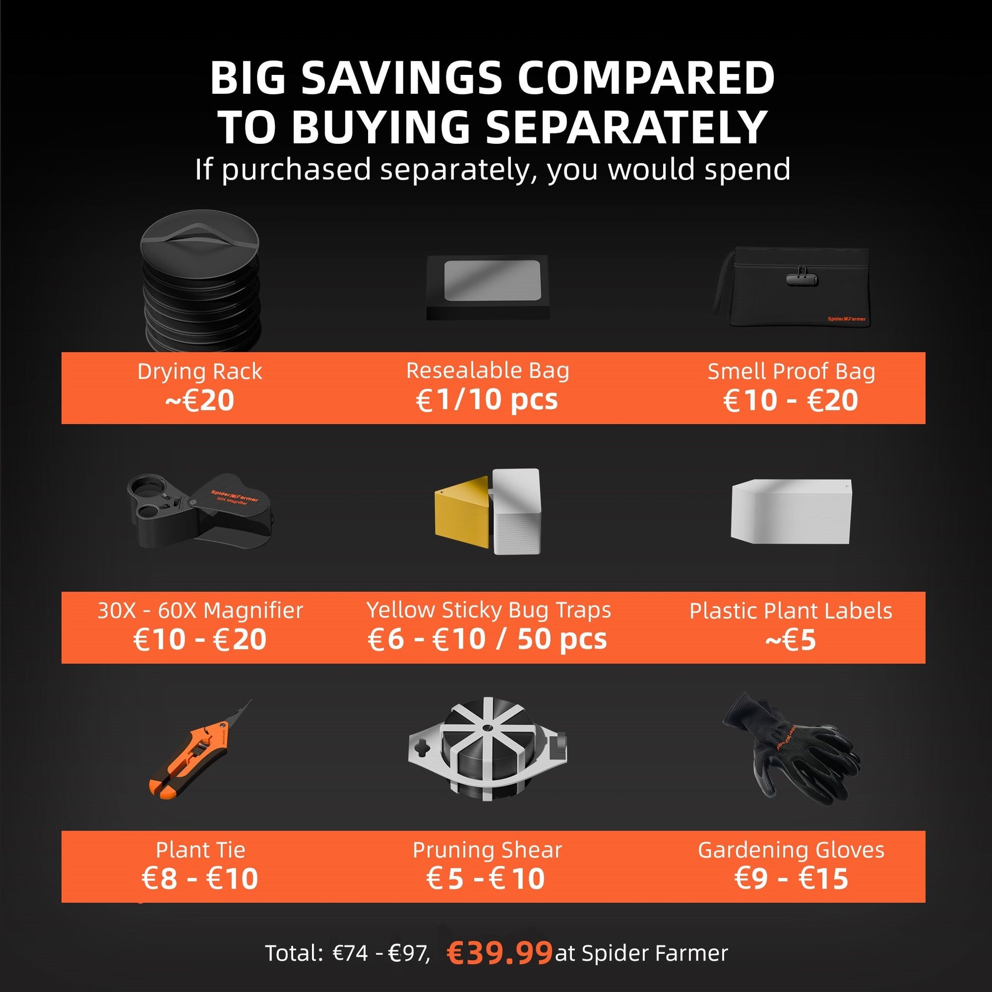 binnenkweek accessoires set – plant care kit – Pflanzenpflege Zubehör